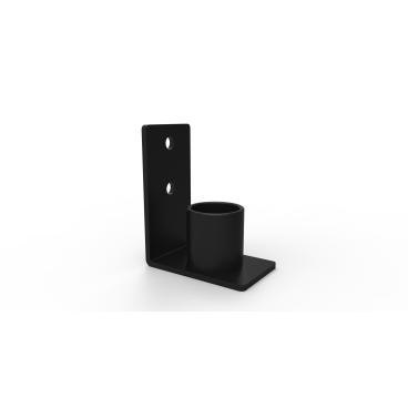 Soporte para Core Trainer